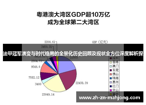 法甲冠军演变与时代格局的全景化历史回顾及现状全方位深度解析探