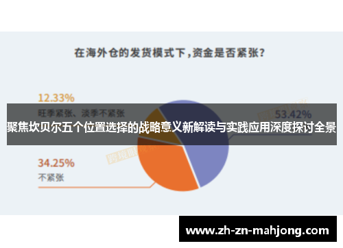 聚焦坎贝尔五个位置选择的战略意义新解读与实践应用深度探讨全景