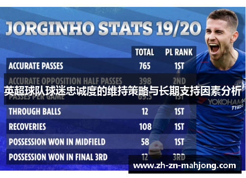 英超球队球迷忠诚度的维持策略与长期支持因素分析