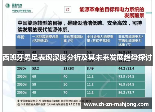 西班牙男足表现深度分析及其未来发展趋势探讨