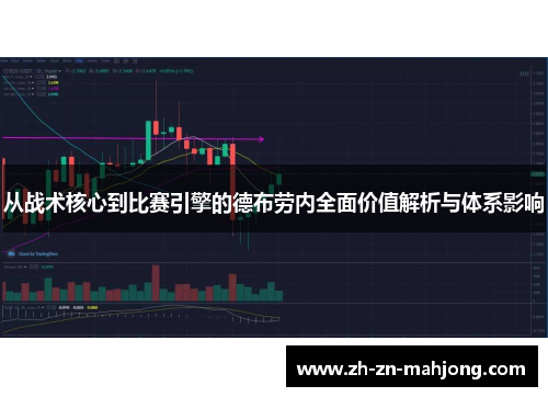 从战术核心到比赛引擎的德布劳内全面价值解析与体系影响