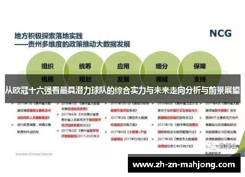 从欧冠十六强看最具潜力球队的综合实力与未来走向分析与前景展望