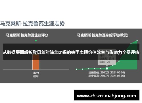 从数据层面解析登贝莱对阵莱比锡的德甲表现价值效率与影响力全景评估