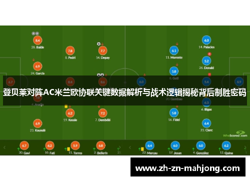 登贝莱对阵AC米兰欧协联关键数据解析与战术逻辑揭秘背后制胜密码