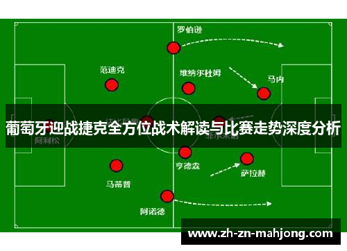 葡萄牙迎战捷克全方位战术解读与比赛走势深度分析