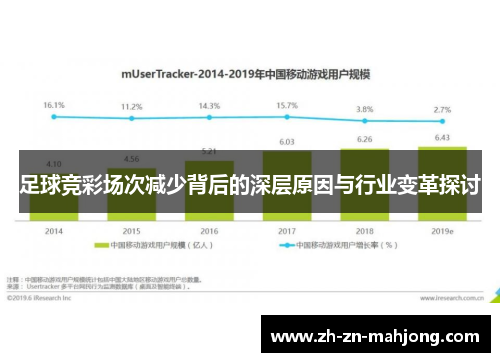 足球竞彩场次减少背后的深层原因与行业变革探讨 足球竞彩场次减少背后的深层原因与行业变革探讨