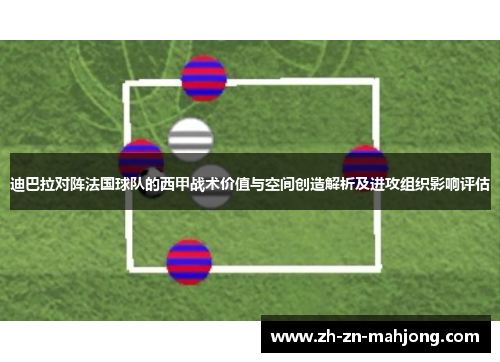 迪巴拉对阵法国球队的西甲战术价值与空间创造解析及进攻组织影响评估 迪巴拉对阵法国球队的西甲战术价值与空间创造解析及进攻组织影响评估