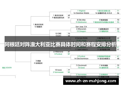 阿根廷对阵澳大利亚比赛具体时间和赛程安排分析 阿根廷对阵澳大利亚比赛具体时间和赛程安排分析