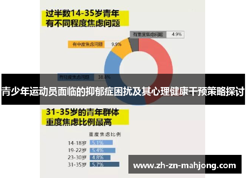 青少年运动员面临的抑郁症困扰及其心理健康干预策略探讨 青少年运动员面临的抑郁症困扰及其心理健康干预策略探讨